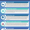 Covid 19 Patient Guidance  Notifying Your Close Contacts